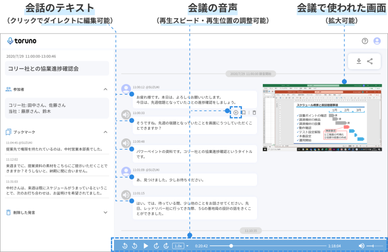 記録した会議を確認する画面