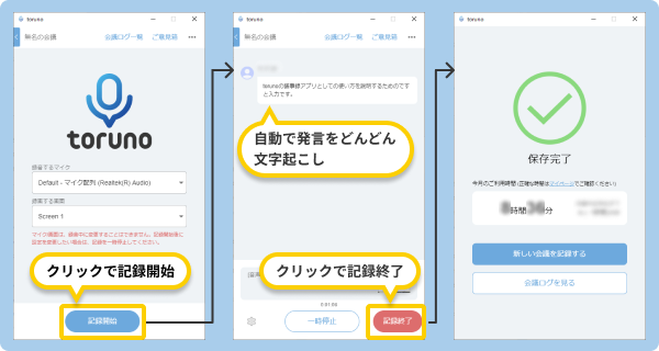 議事録アプリ toruno で会議の記録の開始から記録終了までの流れ